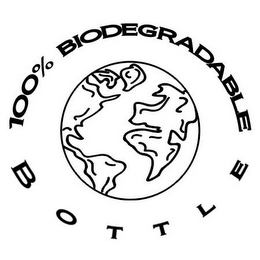 100% BIODEGRADABLE BOTTLE logo