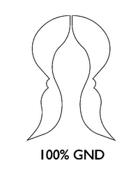 100% GND logo