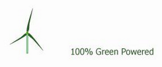 100% GREEN POWERED logo