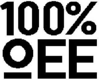 100% OEE logo
