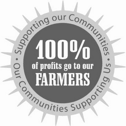 100% OF PROFITS GO TO OUR FARMERS · SUPPORTING OUR COMMUNITIES · OUR COMMUNITIES SUPPORTING US logo