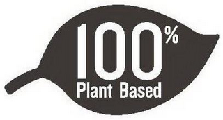 100% PLANT BASED logo