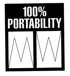 100% PORTABILITY logo