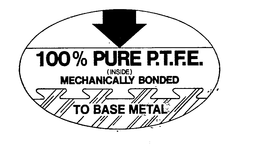 100% PURE P.T.F.E.  (INSIDE) MECHANICALLY BONDED TO BASE METAL logo