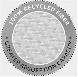 100% RECYCLED FIBER * GREATER ABSORPTION CAPACITY * logo