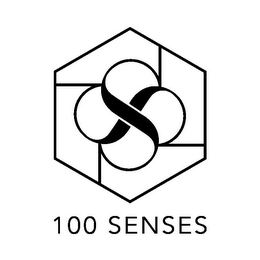 100 SENSES logo