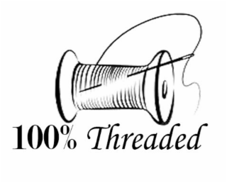 100% THREADED logo