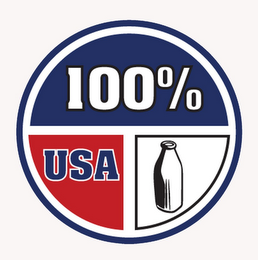 100% USA logo