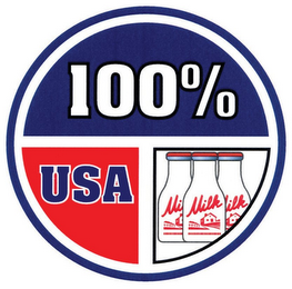 100% USA MILK logo
