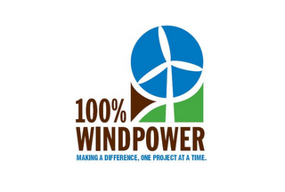 100% WINDPOWER MAKING A DIFFERENCE, ONE PROJECT AT A TIME. logo