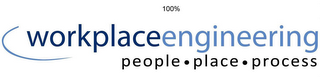100% WORKPLACEENGINEERING PEOPLE · PLACE · PROCESS logo