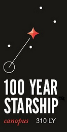 100 YEAR STARSHIP CANOPUS 310 LY logo
