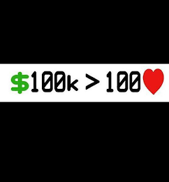 100K 100