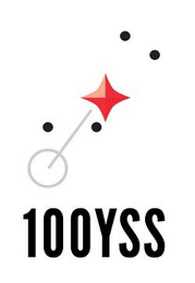 100YSS logo
