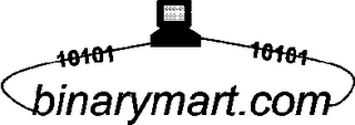 10101 BINARYMART.COM 10101 logo