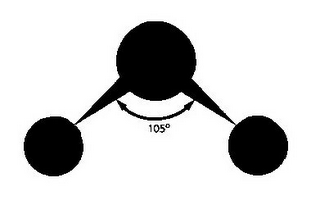 105° logo