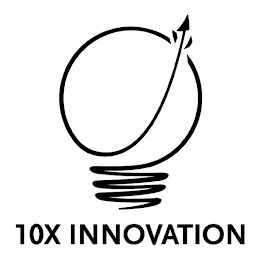 10X INNOVATION logo