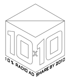 10X10 10% RADIO AD SHARE BY 2010 logo