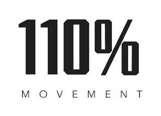110% MOVEMENT logo
