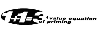 1+1=3 VALUE EQUATION OF PRIMING logo
