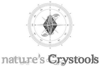 12 1 2 3 4 5 6 7 8 9 10 11 12 0 30 60 90 120 150 180 210 240 270 300 330 N E S W NATURE'S CRYSTOOLS logo