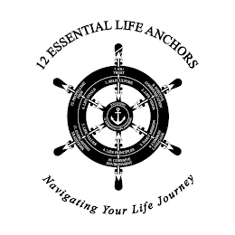 12 ESSENTIAL LIFE ANCHORS 1. SELF CULTURE 2. LIFE VISION 3. DAILY MISSION 4. LIFE PRINCIPLES 5. LIFE VALUES 6. LIFE GOALS 7. IOU TRUST 8. POSITIVE COMMUNICATION 9 COMMON LANGUAGE 10. COHESIVE ENVIRONMENT 11. EVERLASTING TRADITIONS 12. PROPELLING PH2E IOU LIVING 12 ESSENTIAL ANCHORS NAVIGATING YOUR LIFE JOURNEY logo