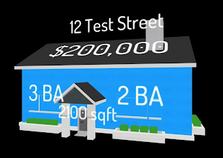 12 TEST STREET $200.000 3 BA 2 BA 200 SQFT logo