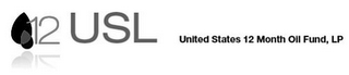 12 USL UNITED STATES 12 MONTH OIL FUND, LP logo