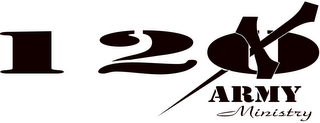120 ARMY MINISTRY logo