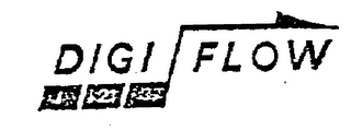 123 DIGI FLOW logo