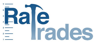1234567 RATE TRADES logo