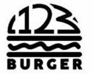 123BURGER logo