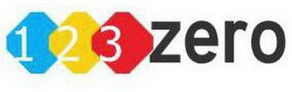 123ZERO logo