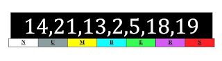 14,21,13,2,5,18,19 NUMBERS logo