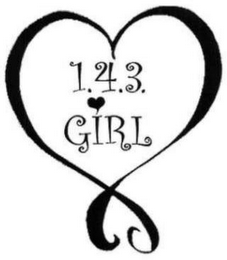 1.4.3. GIRL logo