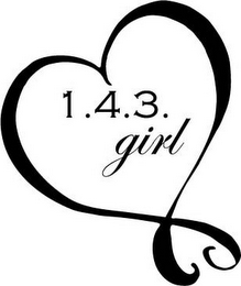 1.4.3. GIRL logo