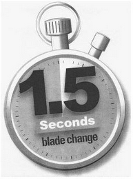 1.5 SECONDS BLADE CHANGE logo