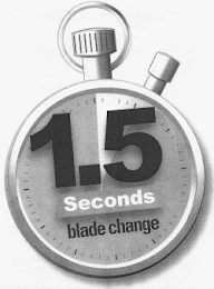 1.5 SECONDS BLADE CHANGE logo