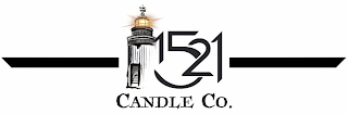 1521 CANDLE CO. logo