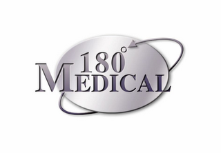 180° MEDICAL logo