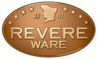 1801 REVERE WARE logo