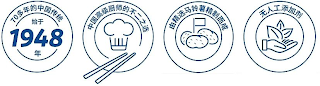 1948 logo