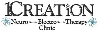 1CREATION NEURO ELECTRO THERAPY CLINIC logo
