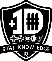 +1D STAT KNOWLEDGE IQ logo