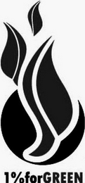 1%FORGREEN logo