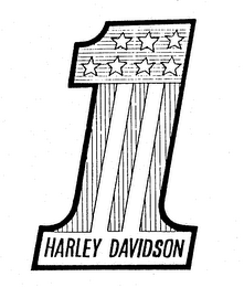 1HARLEY DAVIDSON logo