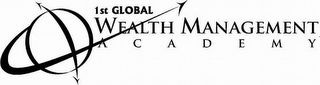 1ST GLOBAL WEALTH MANAGEMENT A C A D E M Y