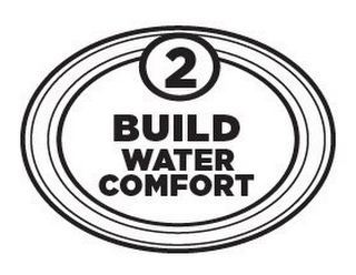 2 BUILD WATER COMFORT logo