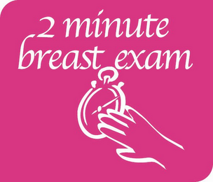 2 MINUTE BREAST EXAM logo