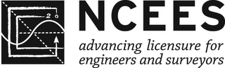 2 NCEES ADVANCING LICENSURE FOR ENGINEERS AND SURVEYORS logo
